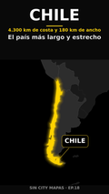Poster EP18 Chile el pais mas largo y estrecho del