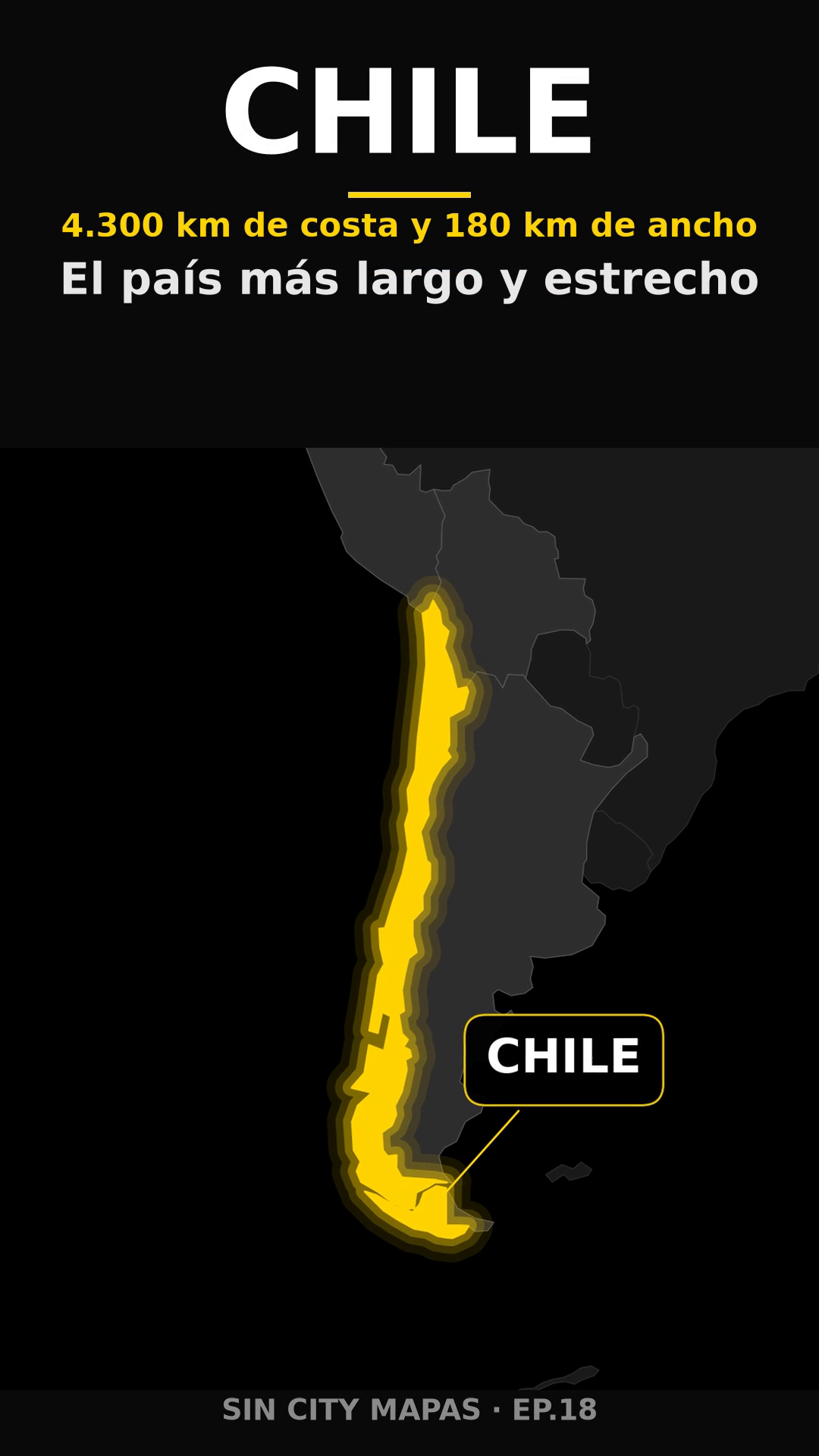 Poster EP18 Chile el pais mas largo y estrecho del
